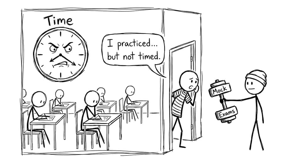 Timed practice comic
