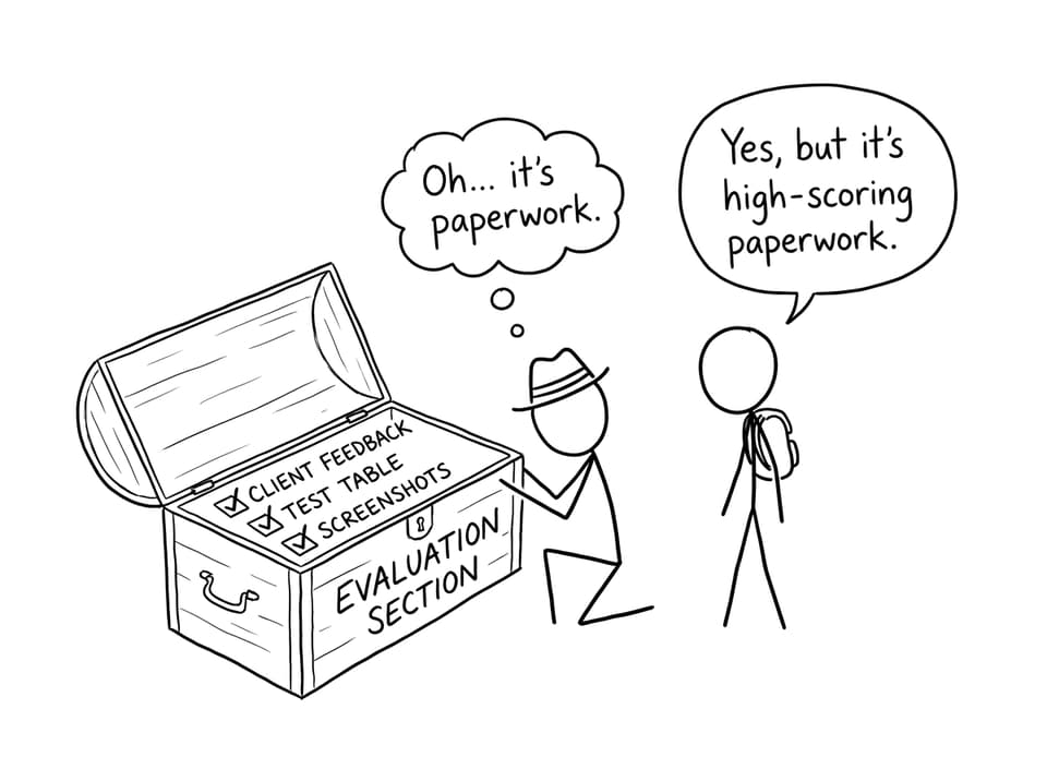 Evaluation section treasure chest joke