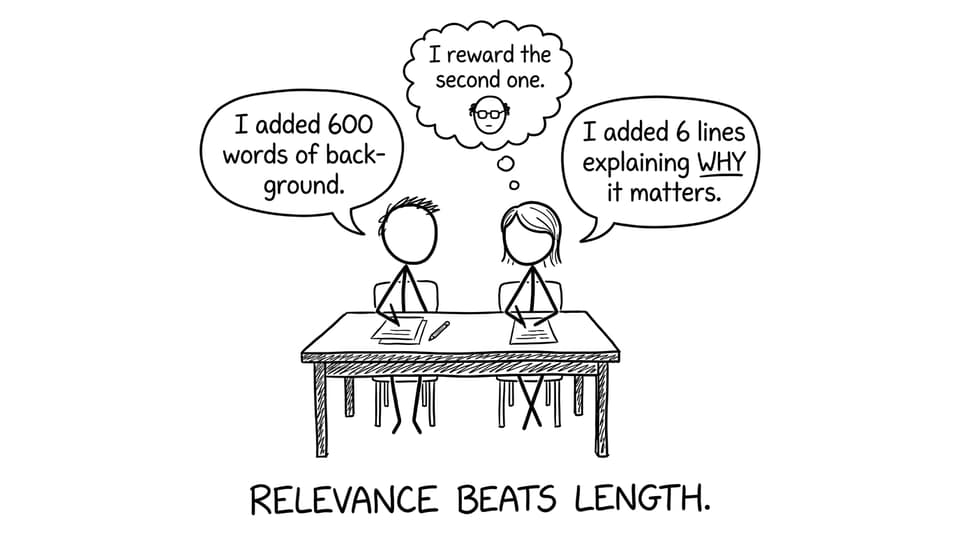 Relevance beats length comic