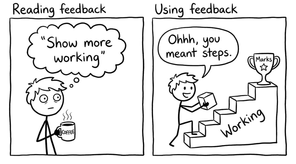 Reading vs using feedback comic