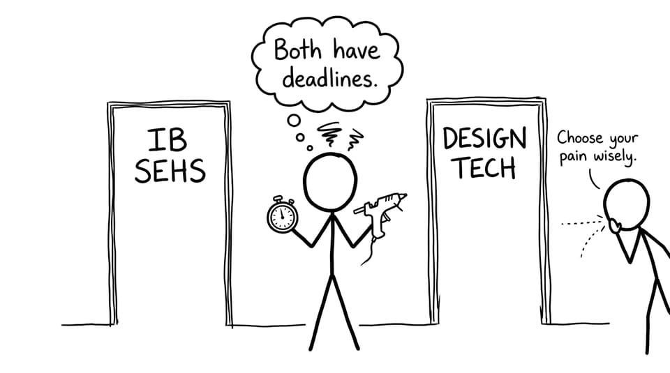 A student choosing between IB SEHS and Design Tech
