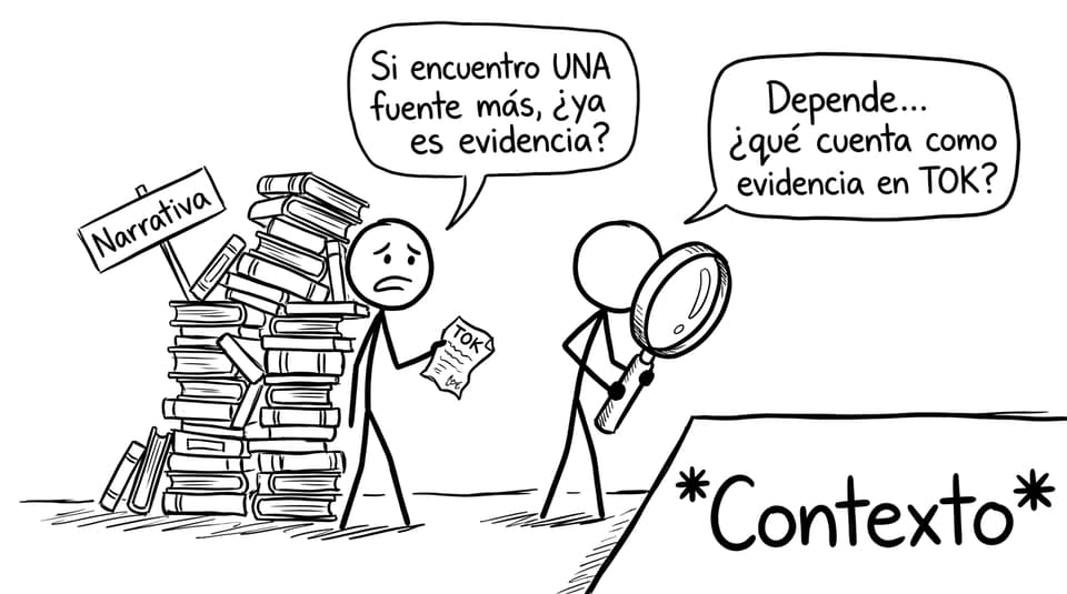 Estudiante con montaña de Historia y papel TOK