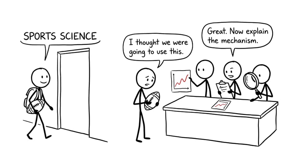 A student discovers that sports science requires explaining mechanisms