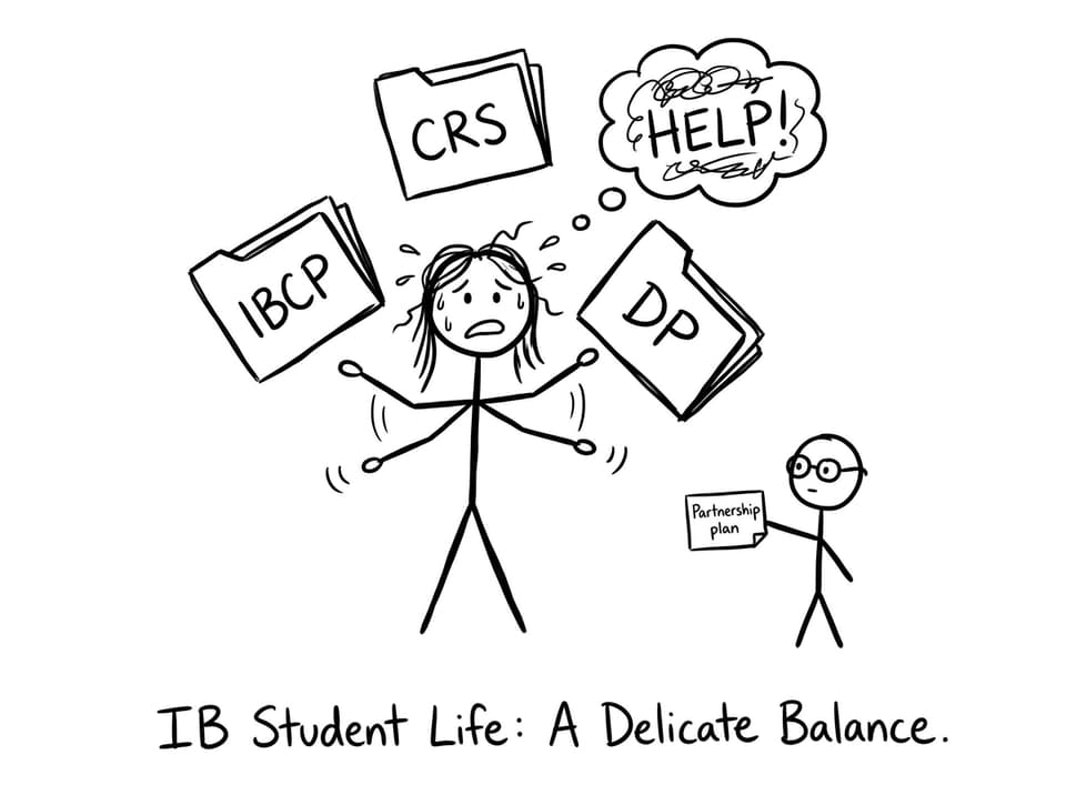 Stressed IBCP student juggling folders