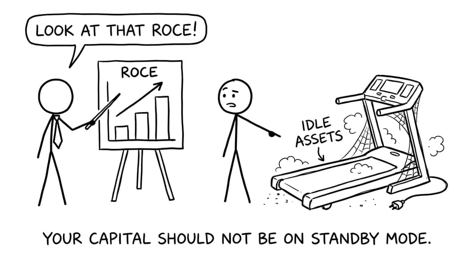 ROCE vs idle assets treadmill joke