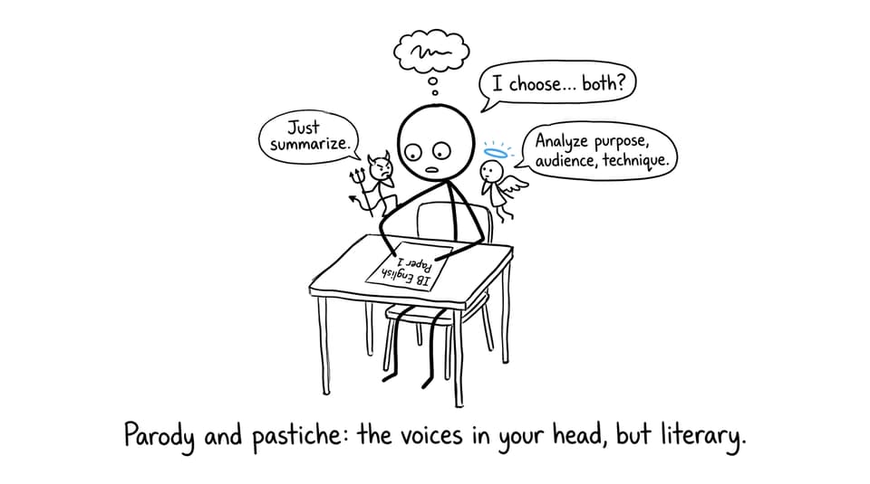 Paper 1 inner voices comic