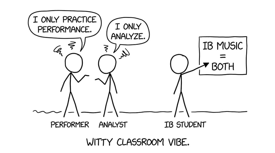 IB Music equals both analysis and performance