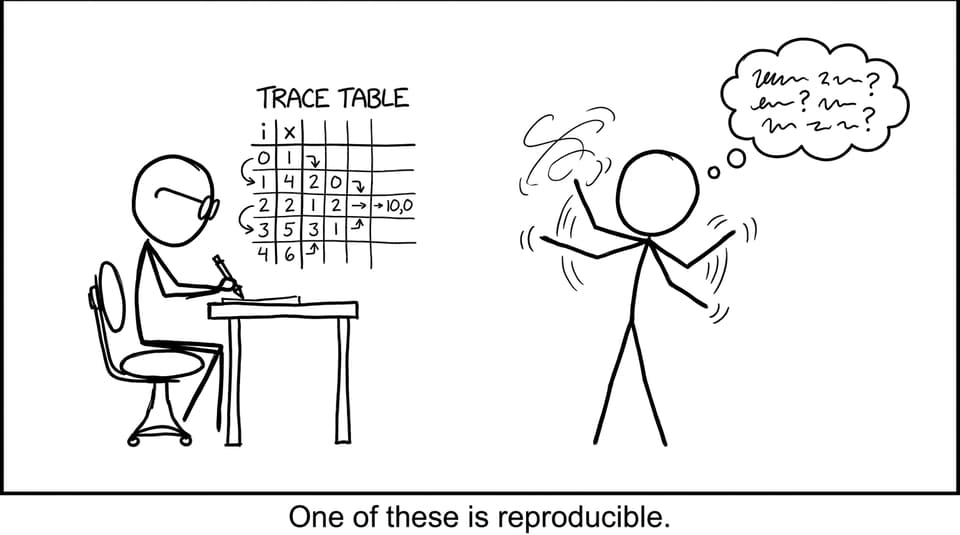Trace table vs magical thinking