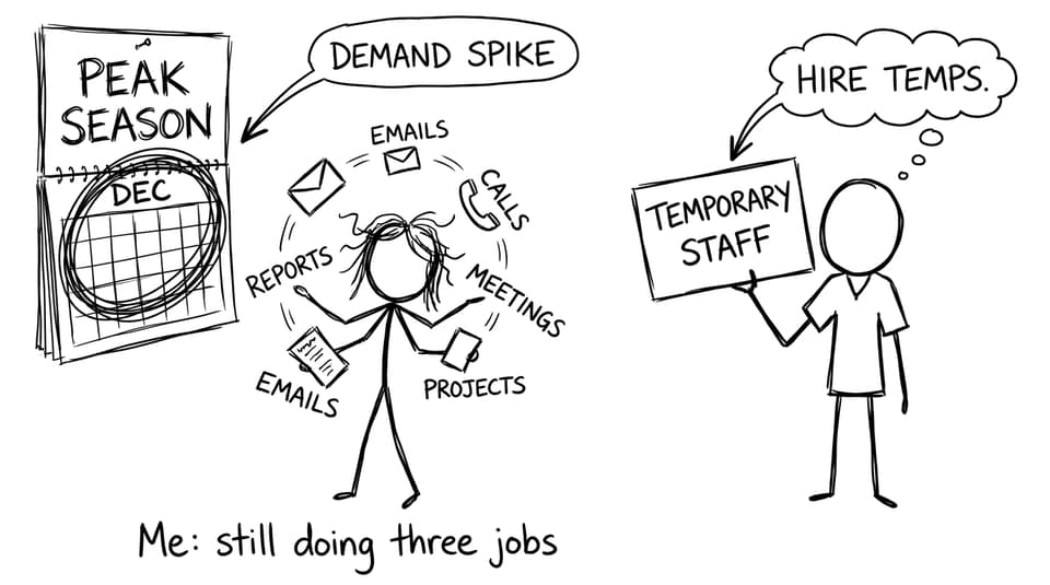 Calendar demand spike and temporary staff joke