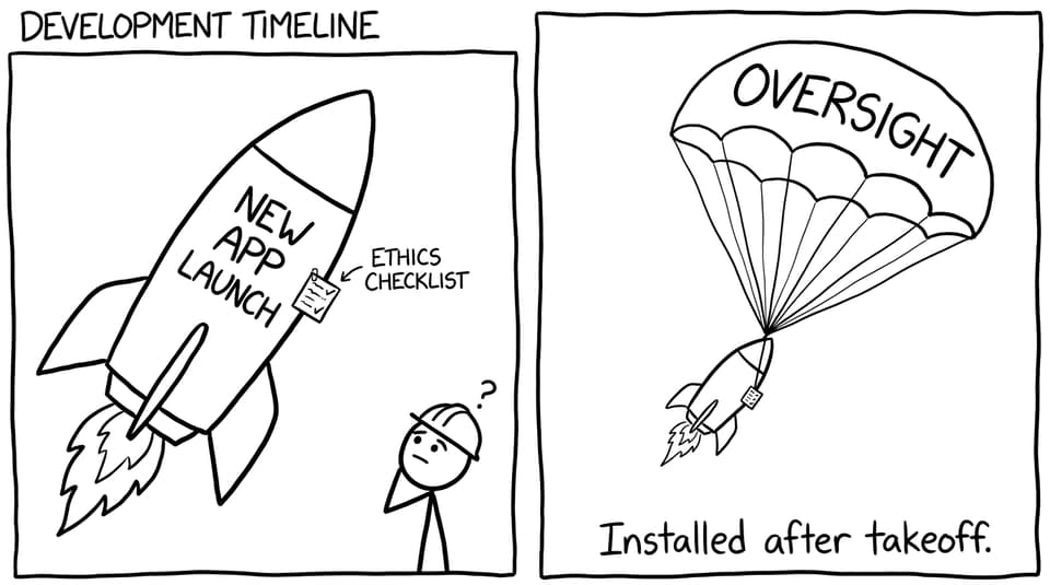 Oversight installed after launch