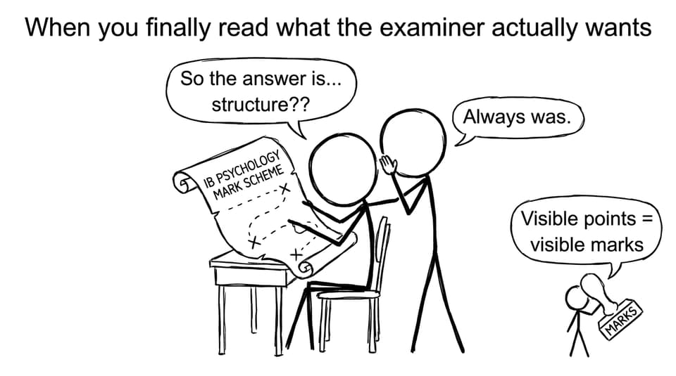 When you finally read what the examiner actually wants