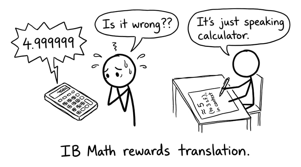 Calculator output translation