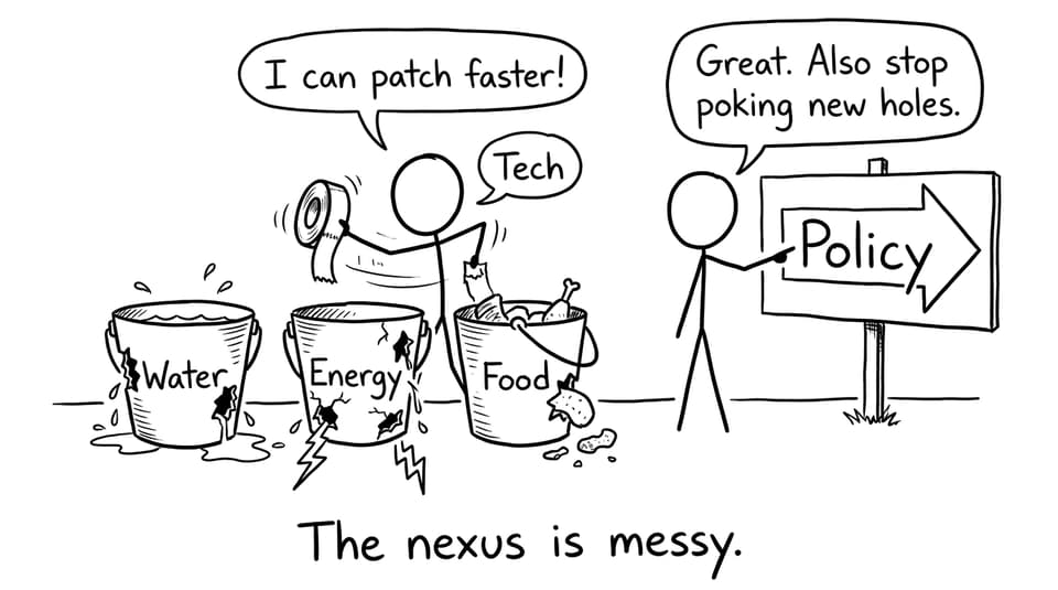 Three leaky buckets and the “nexus is messy” joke