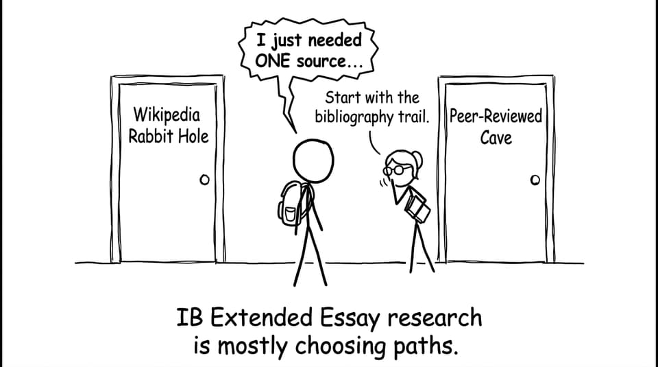 Student choosing research paths