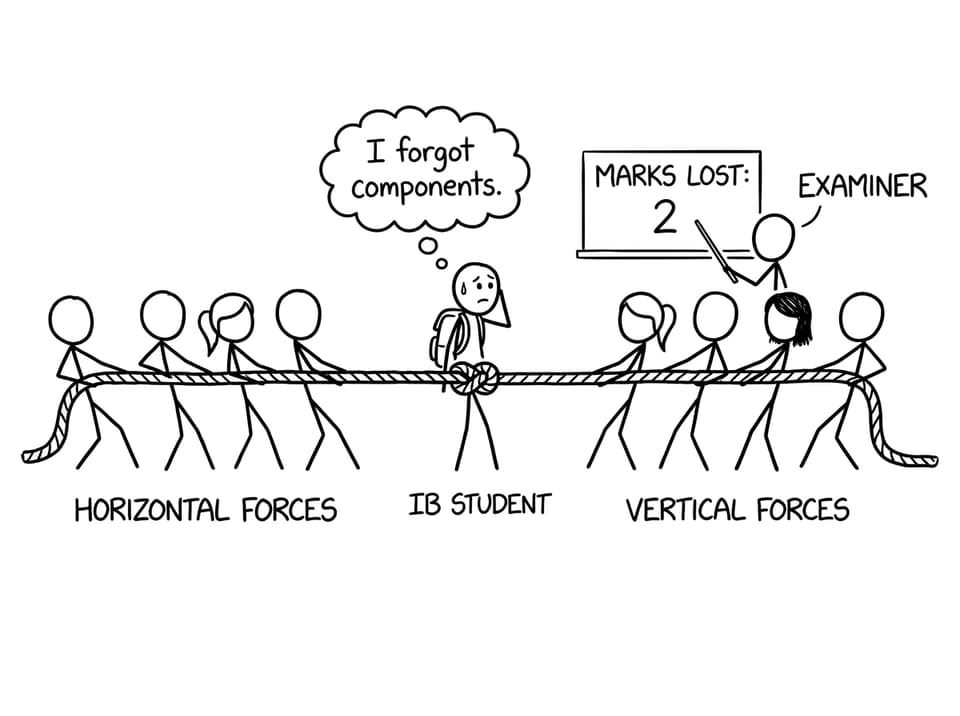 Forgetting components tug-of-war