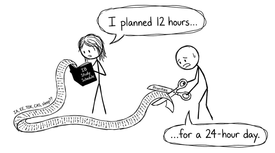 An IB planner scroll joke in XKCD style