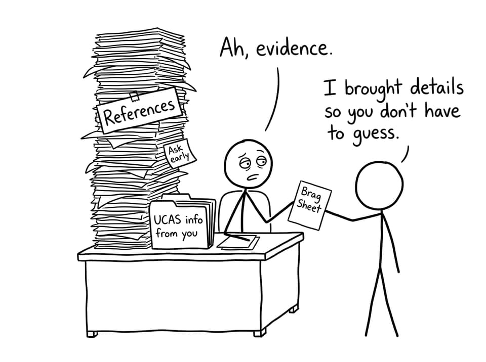 Teacher overwhelmed stack vs helpful student folder