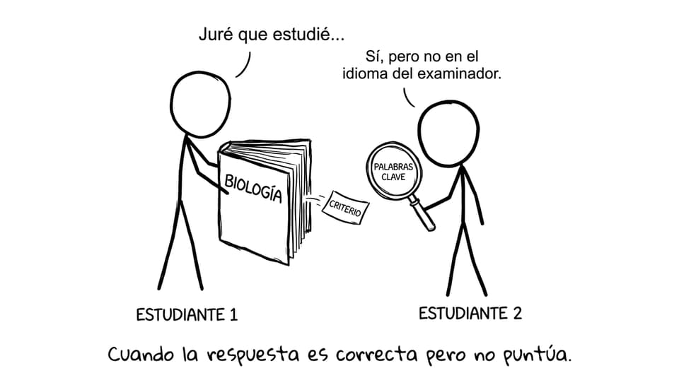 Cuando la respuesta es correcta pero no puntúa