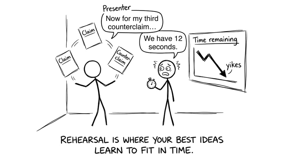 Rehearsal is where your best ideas learn to fit in time.