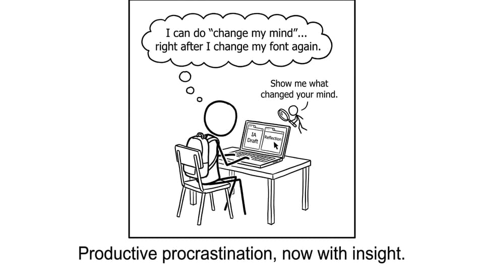 Student procrastinates while writing IA reflection