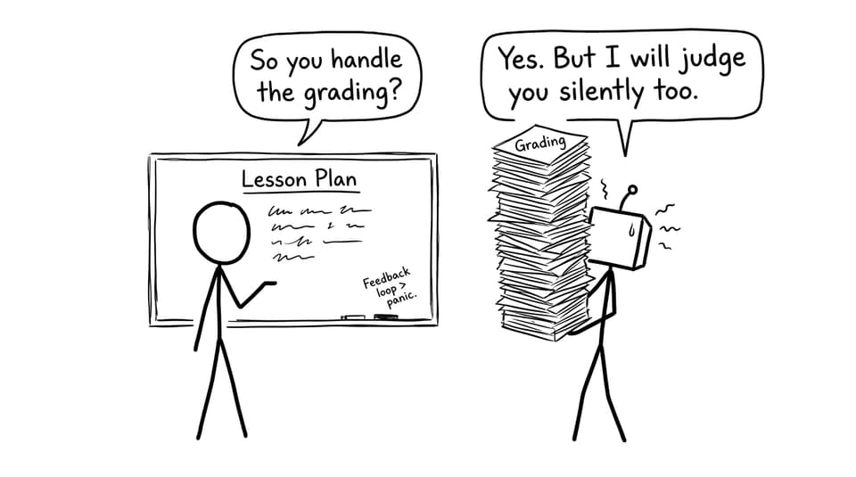 Teacher hands grading to AI