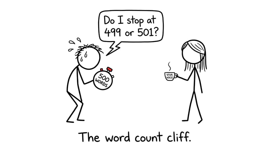 Student vs the 500-word cliff