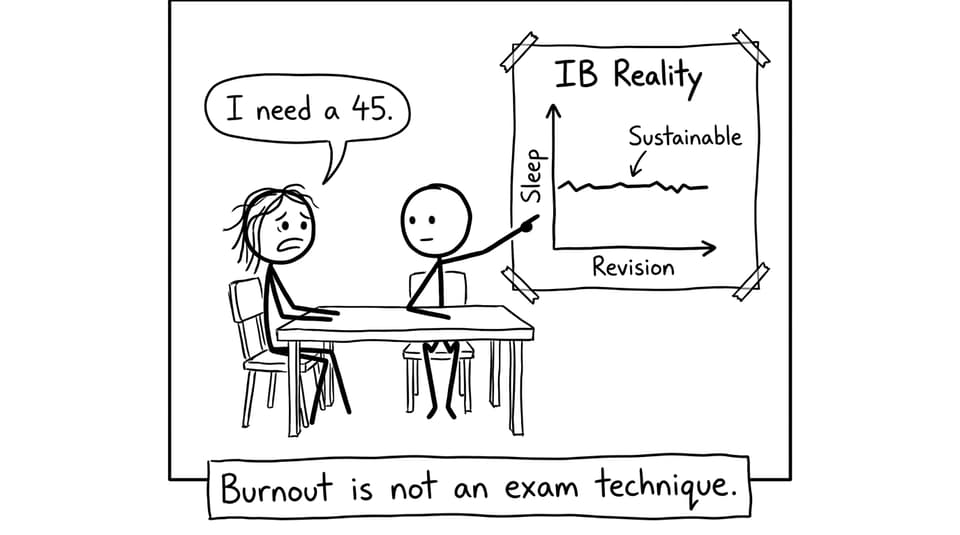 Burnout is not an exam technique.
