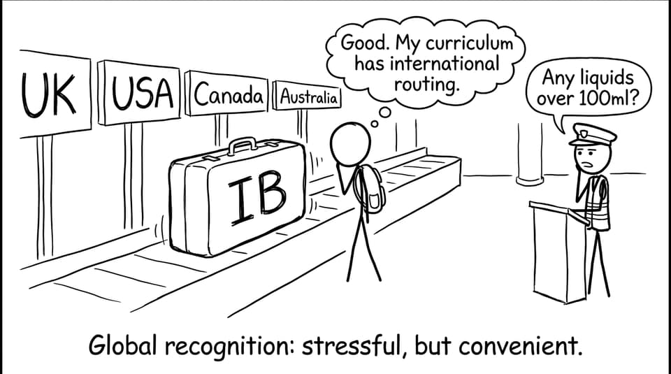 Student airport baggage claim with IB suitcase