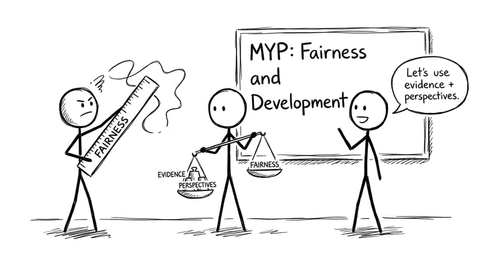 Measuring fairness with a ruler vs using evidence and perspectives