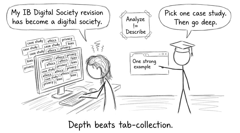 Graduate vs 27 tabs