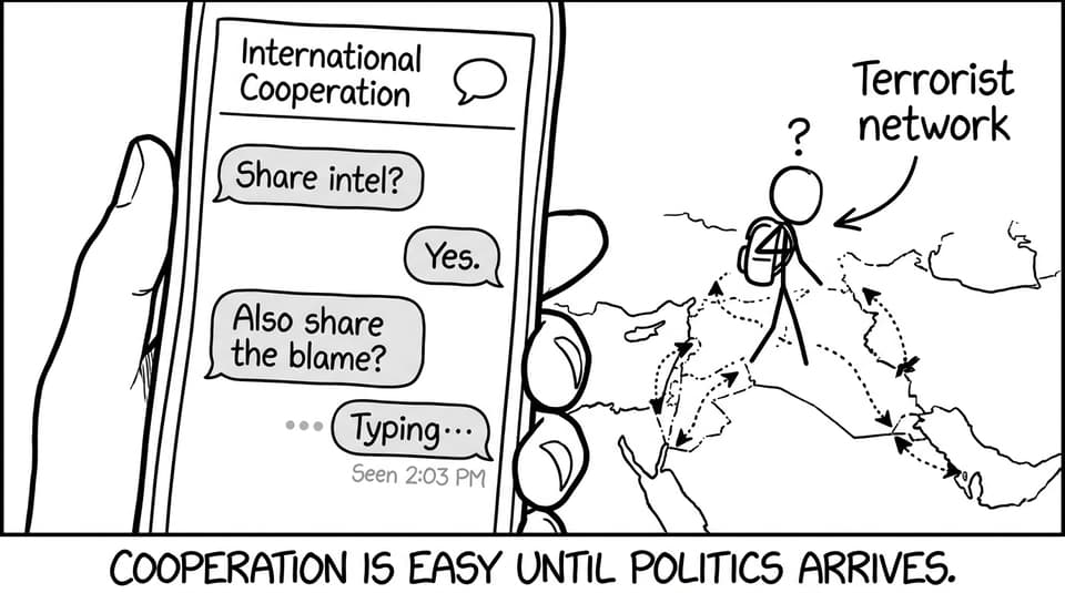 International cooperation group chat joke