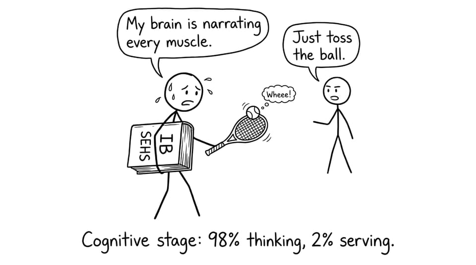 Cognitive stage: 98% thinking, 2% serving.
