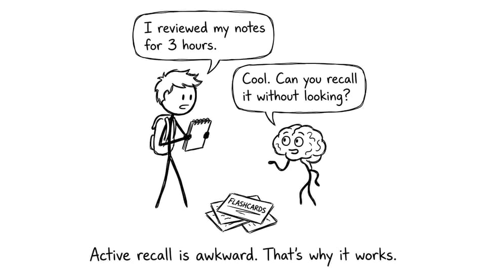 Active recall is awkward but it works