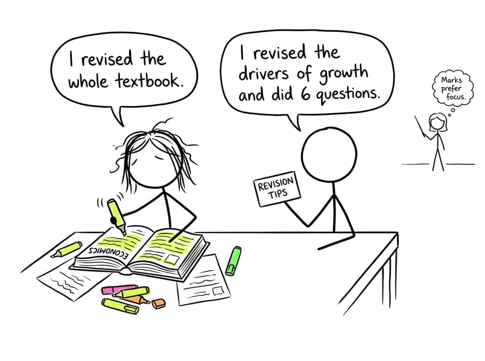 Highlighter vs focused revision comic