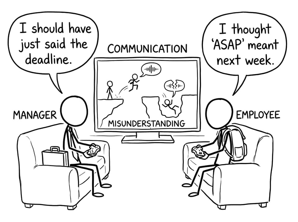A cooperative “Communication” video game comic