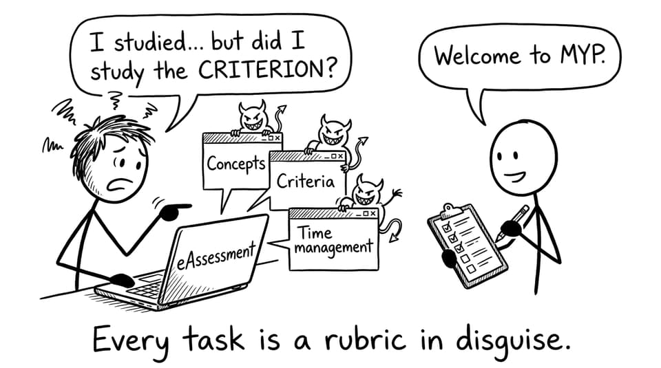 MYP eAssessment gremlins comic