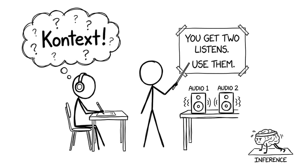 Listening exam: “You get two listens. Use them.”