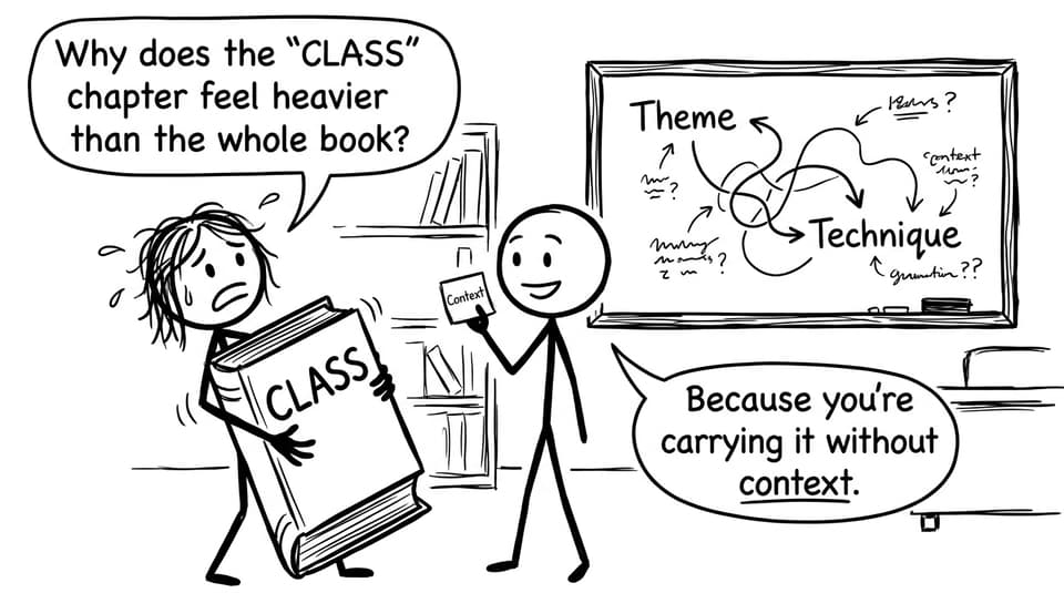 Two students weigh “CLASS” vs “Context” in a library