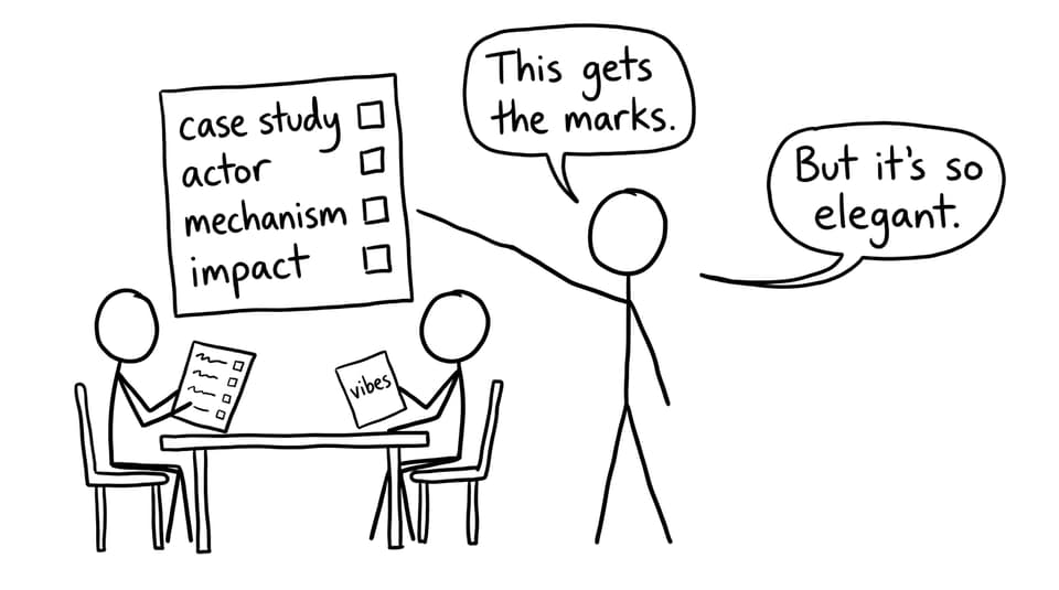 Comic: Checklist vs vibes revision