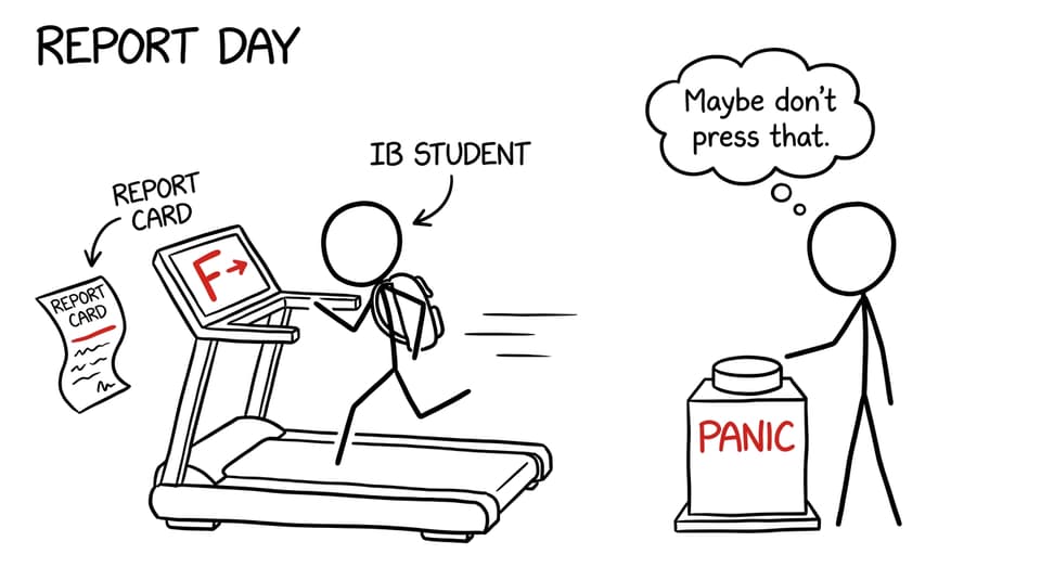 A student and parent resisting the panic button on report day