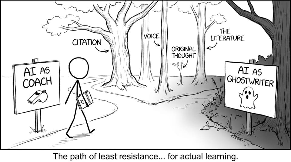 A student chooses “AI as Coach” path over “AI as Ghostwriter” path in a forest of Citation and Voice