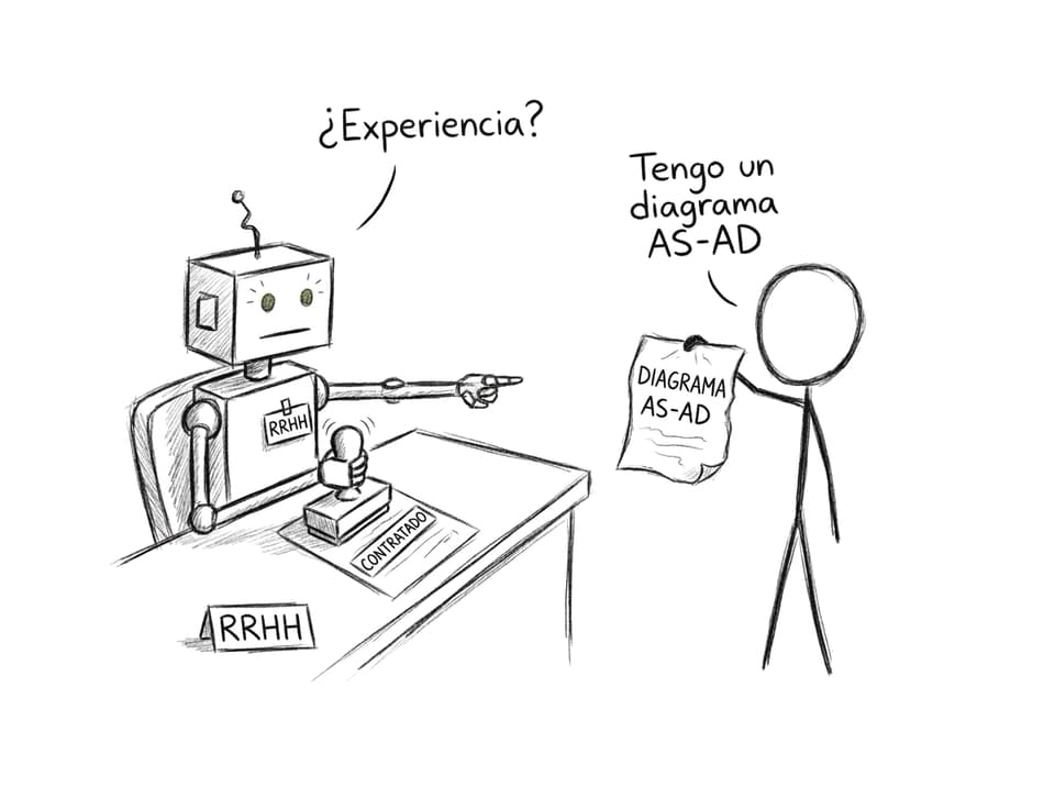 Entrevista de trabajo del futuro