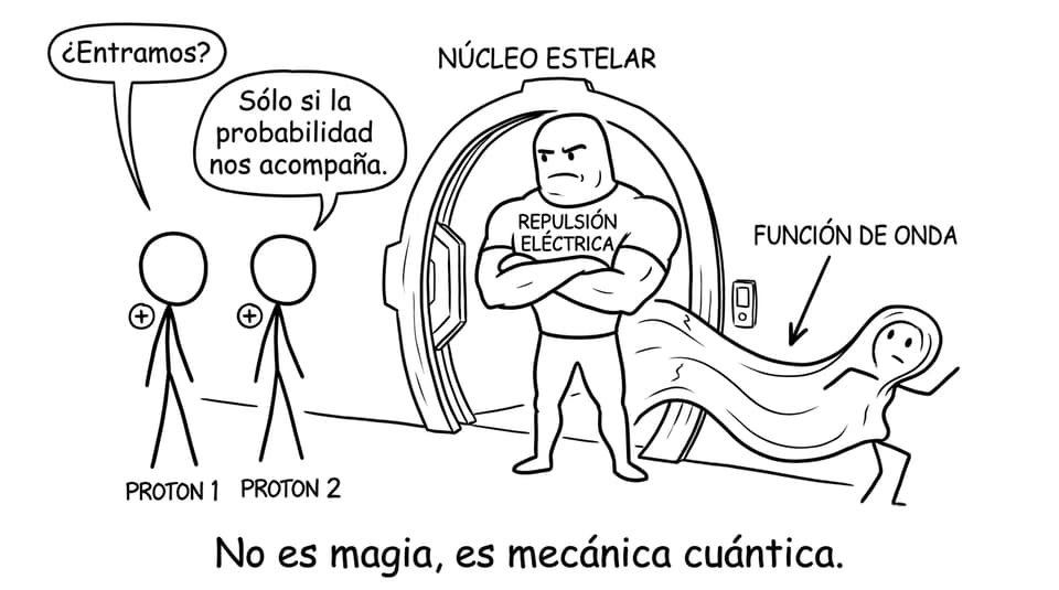 Comic about wavefunction sneaking past