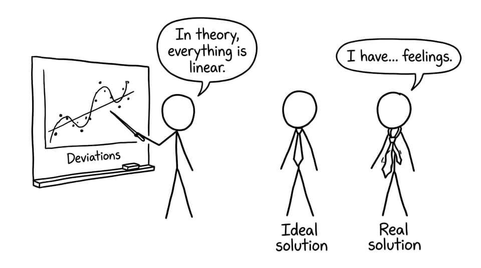 Ideal solution vs real solution deviations comic