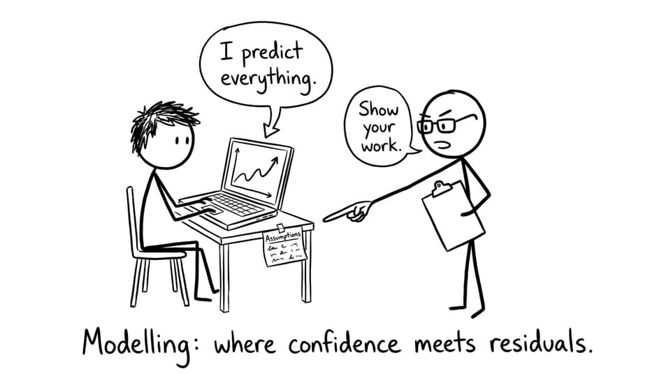 Comic about assumptions and residuals