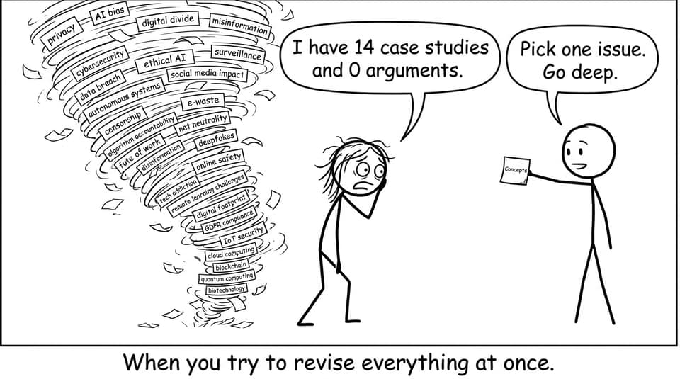 IB Digital Society revision tornado comic