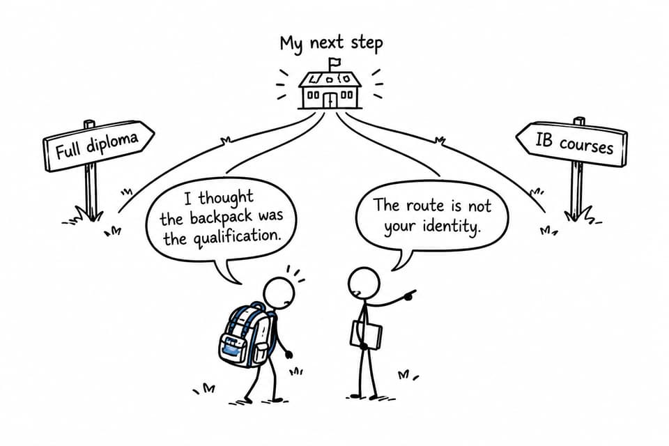A student carrying an oversized backpack considers full diploma and IB courses routes leading toward the same next step