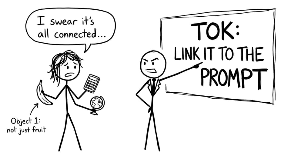 Student linking objects to the TOK prompt