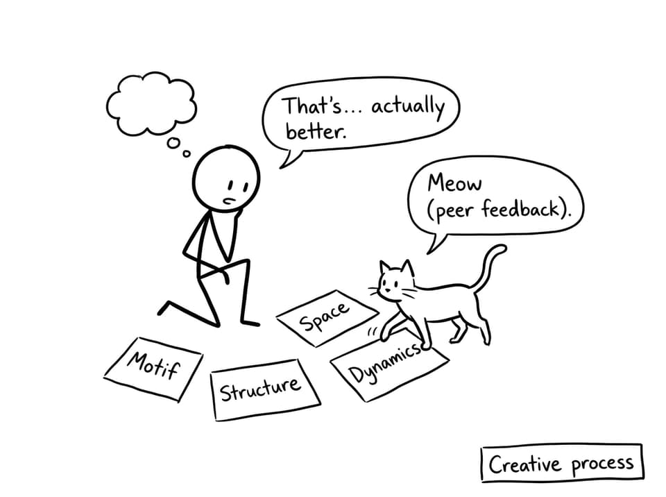 Cat peer feedback comic