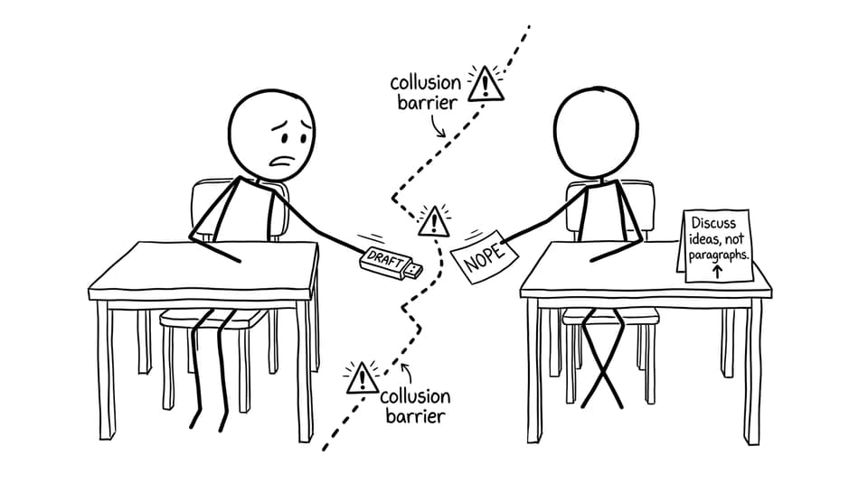 XKCD-style comic about a collusion barrier